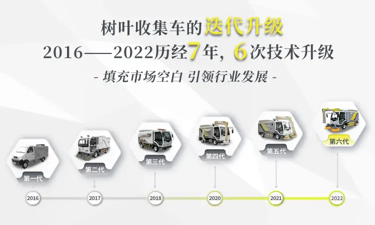 樹葉收集車 1_樹葉收集車